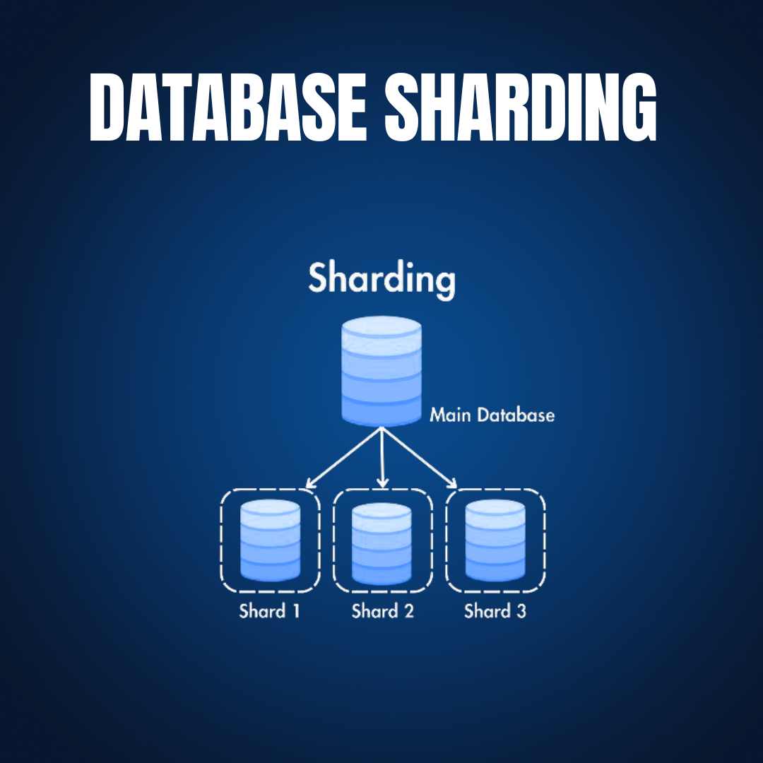 How Tinder Matches Millions in Milliseconds_ (14)