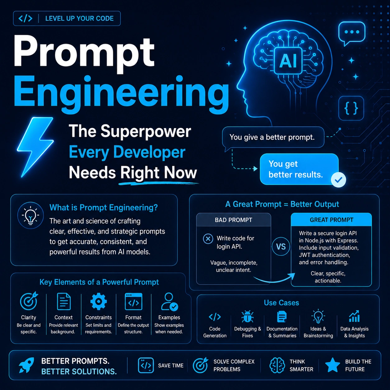prompt-engineering