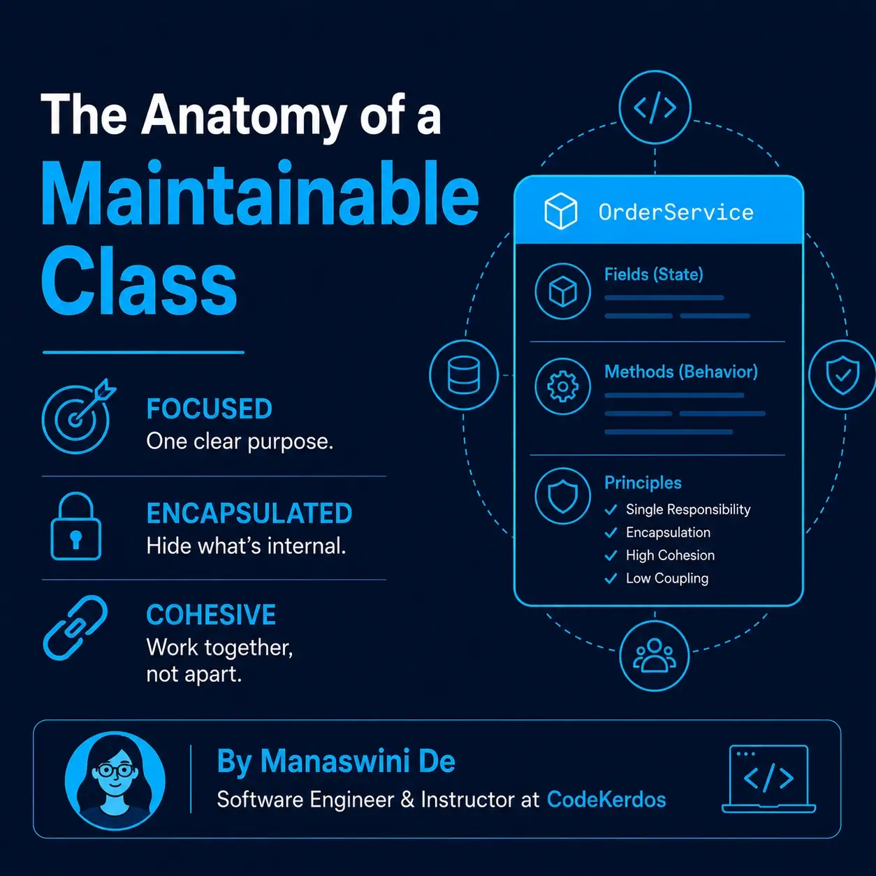 the-anatomy-of-maintainable-class-blog