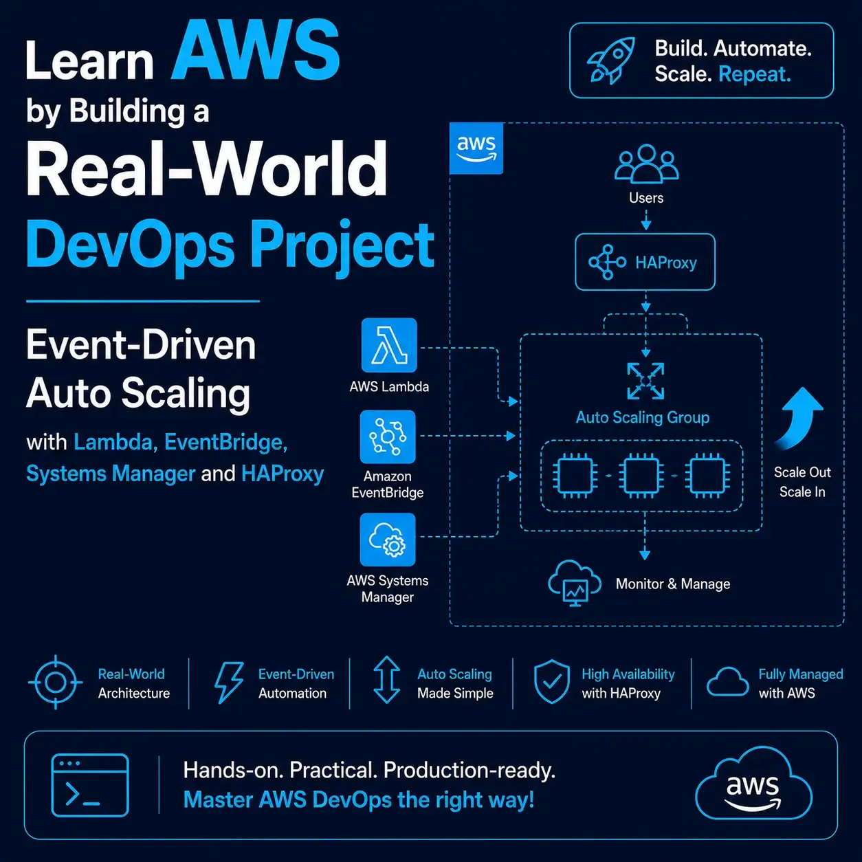 learn-aws-logo