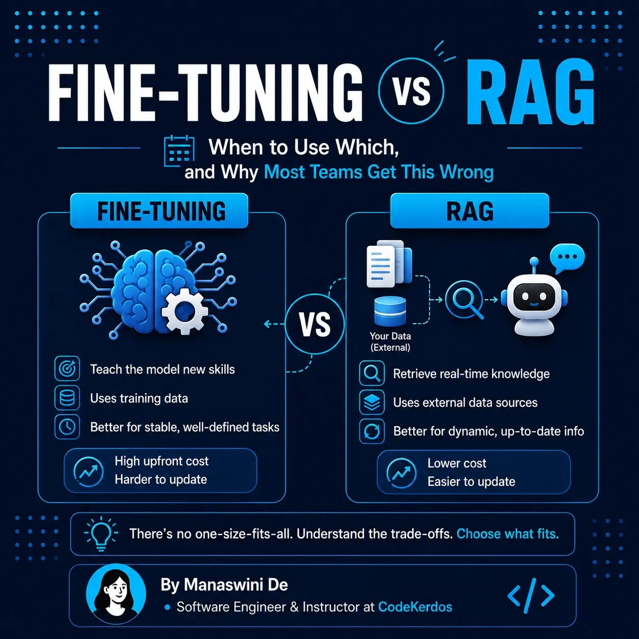 fine-tunning-rag