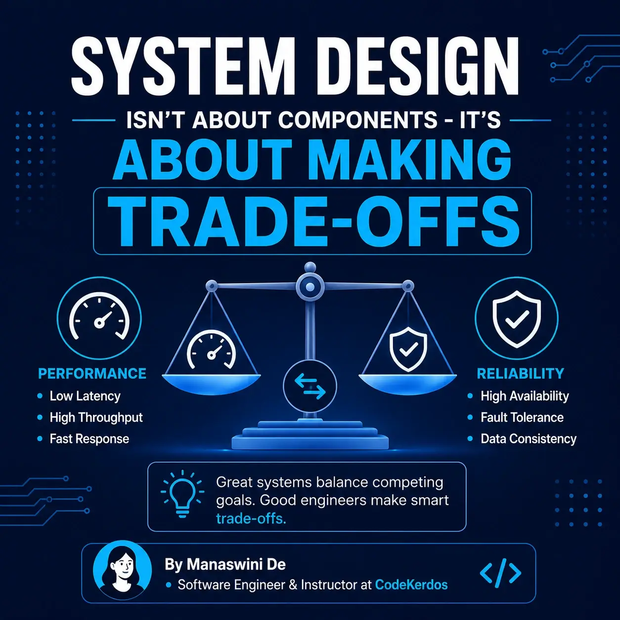 system-design-is-not-about-components-blog