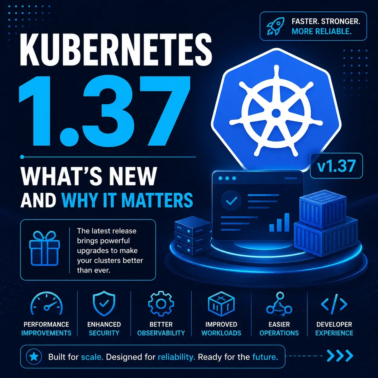 kubernetes-blog